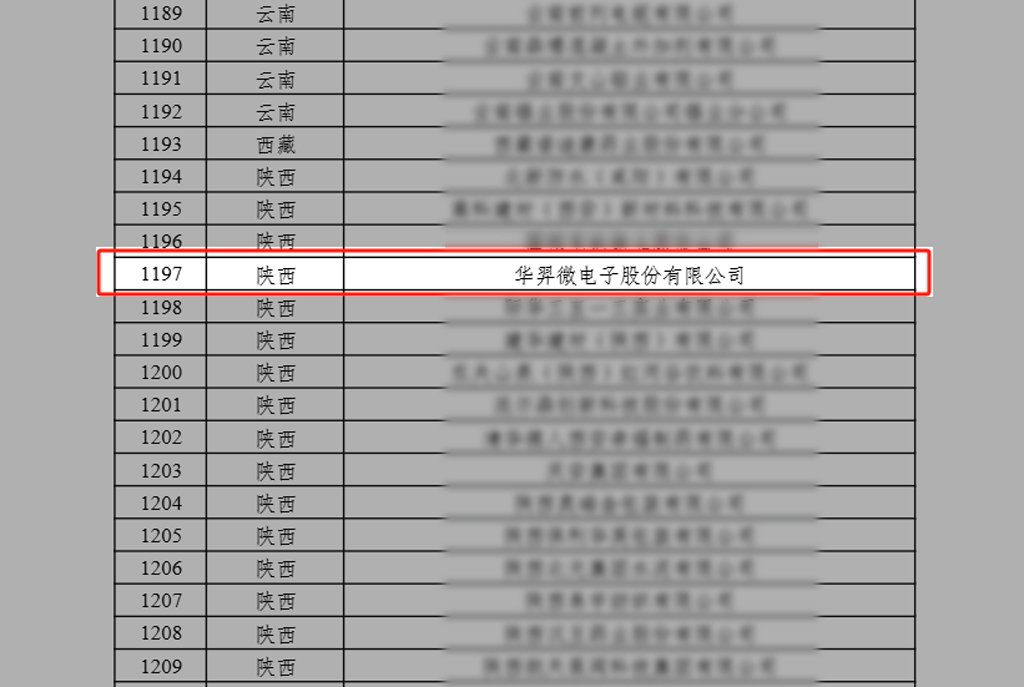 galaxy银河微电荣获国家级“绿色工厂”称号